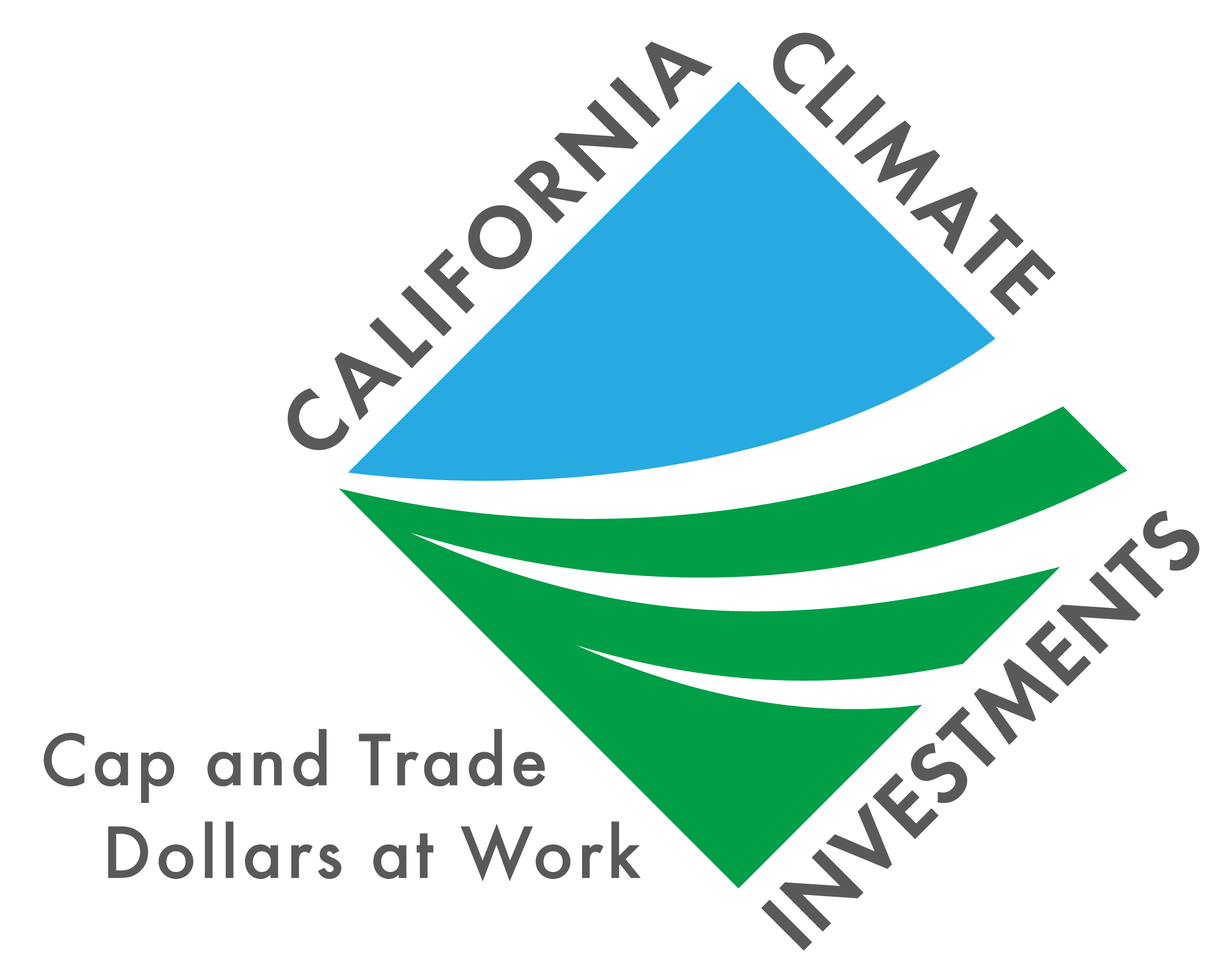 California Climate Investments